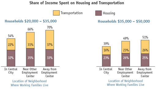 costs_of_living.jpg
