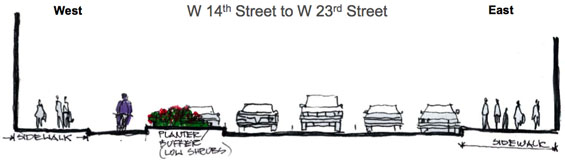 8th_ave_path.jpg
