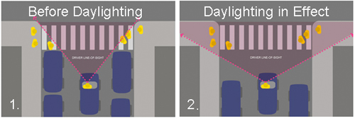 daylighting.jpg