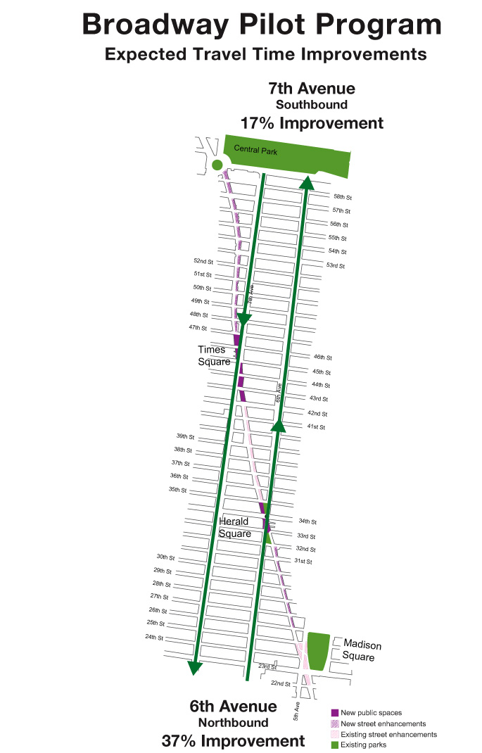 Bway_improvements.jpg