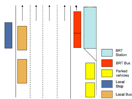 brt_config_1_1.jpg