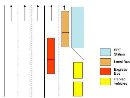 brt_config_2_1.jpg