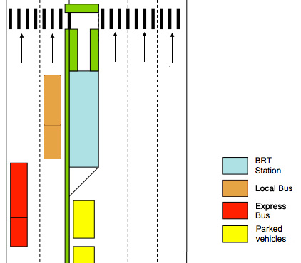 brt_config_3.jpg