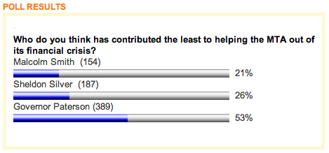 NY1poll_1.jpg