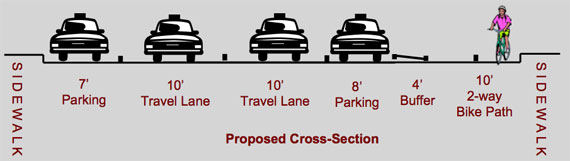 ppw_bike_path.jpg