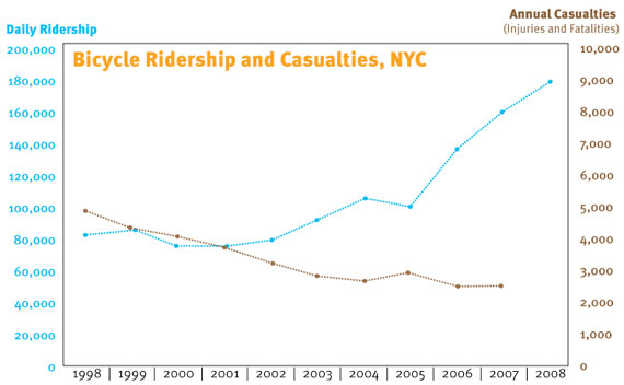 safety_in_numbers.jpg