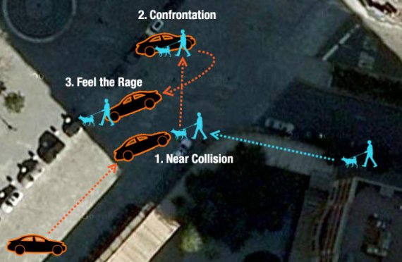 ped_car_conflict.jpg