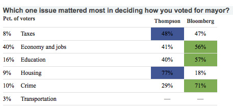 pollgrab.jpg