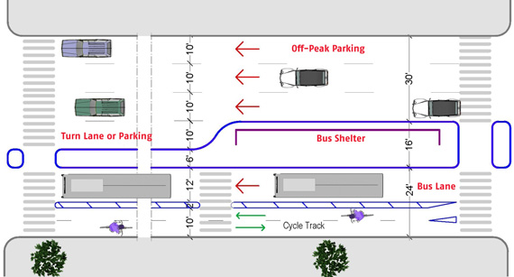 BRT_Variant_curb.jpg