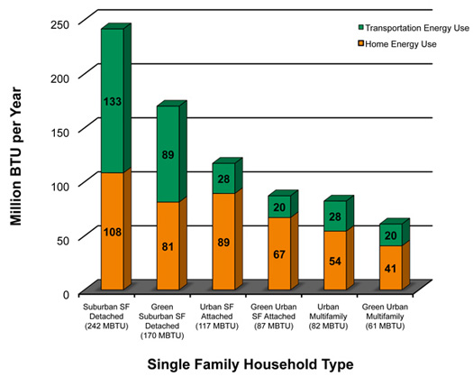household_energy_use.jpg