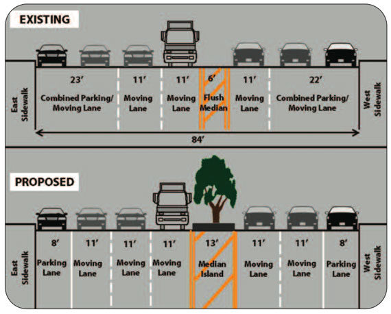 bowery_median.jpg