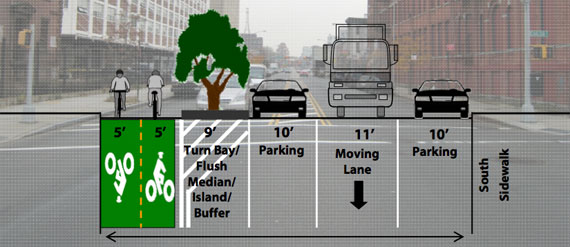 Flushing_bikeway.jpg