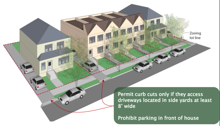 Streetscape_Pic.png