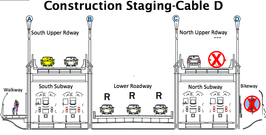 Manhattan_Bridge_Bikeway_Closed.png