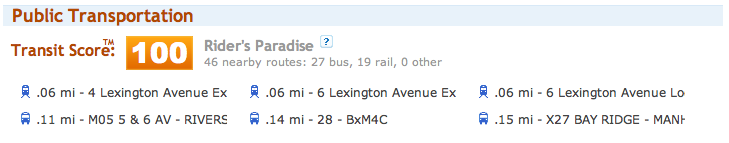 TransitScore.png