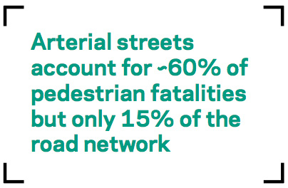 arterials.jpg