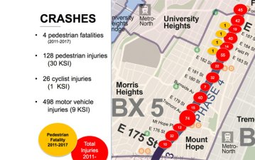 Grand Concourse crash map