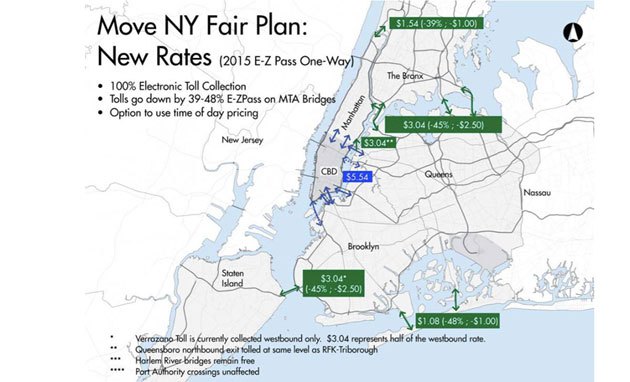 Governor Cuomo could improve transit and make NYC traffic less hellish by supporting the Move NY toll reform plan. Will he? Image: Move NY