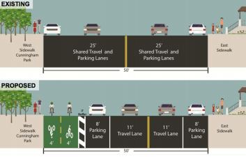 Image: NYC DOT