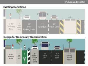 Instead of its current plan for Brooklyn's Fourth Avenue (top), DOT is considering a design that includes protected bike lanes. Image: DOT