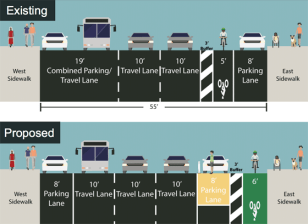 Image: NYC DOT