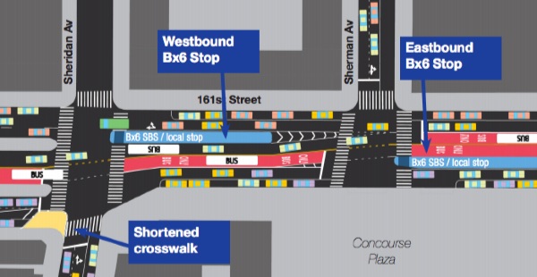 Center-running bus lanes and islands for boarding are planned for 161st Street near the Bronx courthouse, where illegally parked drivers clog the street and block bus stops. Images: DOT