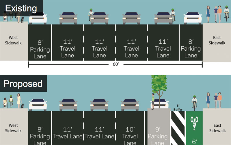 The project will repurpose one general traffic lane to make room for a curbside parking-protected bike lane. Image: NYC DOT
