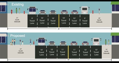 The current DOT plan for Thomson Avenue will widen car lanes. Image: DOT