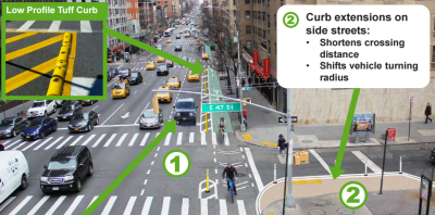 DOT won't actually implement the yellow plastic "tuff curbs" that were supposed to protect cyclists during rush hour. Image: DOT