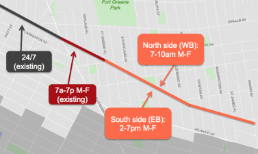The city's plan to extend bus lanes on Fulton Street. Image: DOT
