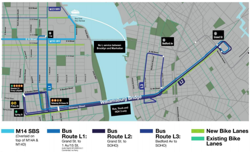 The MTA and DOT service map for shuttles and 14th Street buses during the L outage. Graphic: NYC DOT