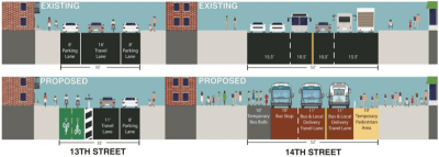 Image: NYC DOT