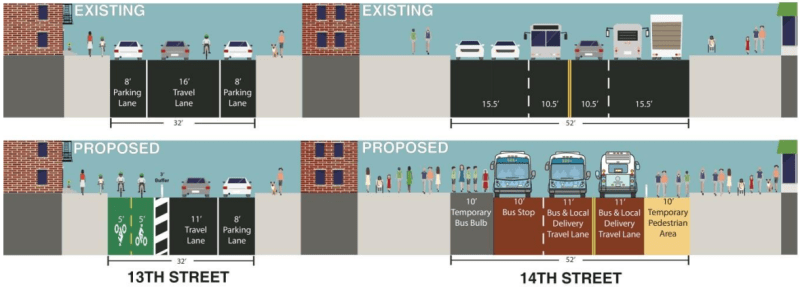 Image: NYC DOT