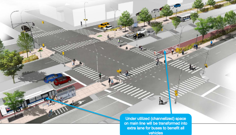 The Q60 bus will run in the central roadway instead of the Queens Boulevard service roads. Image: DOT