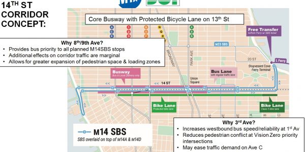 L train public feedback sessions have reached the pointless gripe-fest stage. Image: MTA/DOT