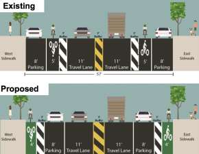 Image: NYC DOT