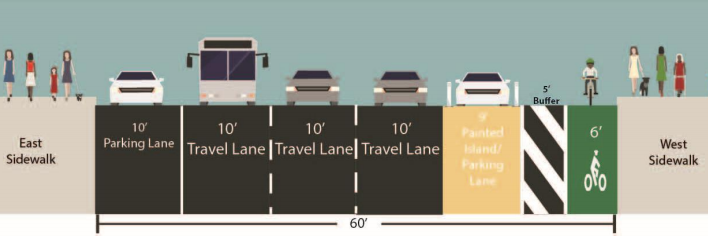 DOT's redesign of 10th Avenue/Amsterdam Avenue calls for pedestrian islands made out of paint, not concrete. Image: DOT