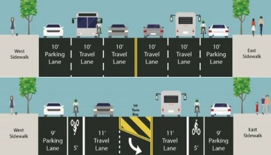 The proposed redesign of Amsterdam Avenue would cut dangerous speeding while reducing the flow of traffic — something the community board leadership refuses to believe. Image: DOT