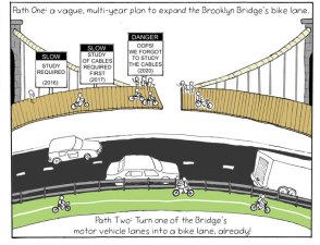 Cartoon: Bill Roundy