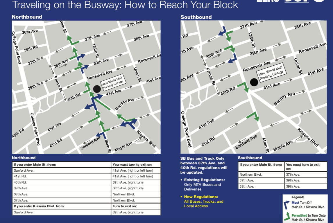 Local traffic is still permitted. Source: NYC DOT