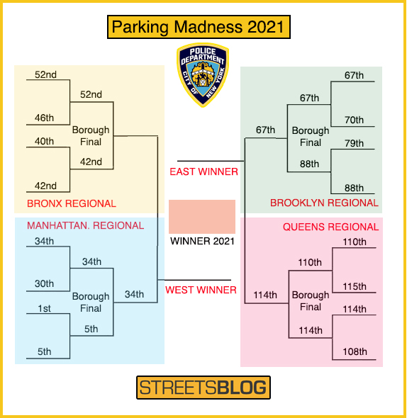 parking madness 2021 NYPD second round 3 results