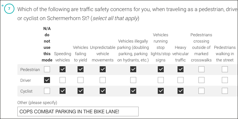 Schermerhorn Street is a monumental shitshow — and we didn't mind telling DOT that!
