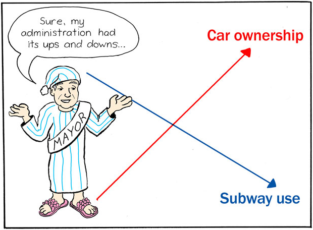 Cartoon: Bill Roundy