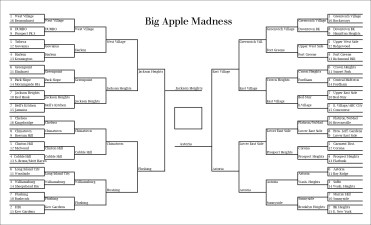 Review the prelims here.