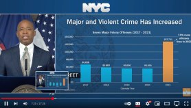 As Mayor Adams presented his preliminary budget yesterday, the representation of a certain statistic seemed a bit off.