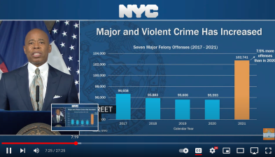 As Mayor Adams presented his preliminary budget yesterday, the representation of a certain statistic seemed a bit off.