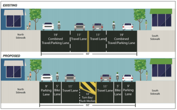 Will this really destroy the community? Photo: DOT